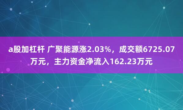 a股加杠杆 广聚能源涨2.03%，成交额6725.07万元，主力资金净流入162.23万元